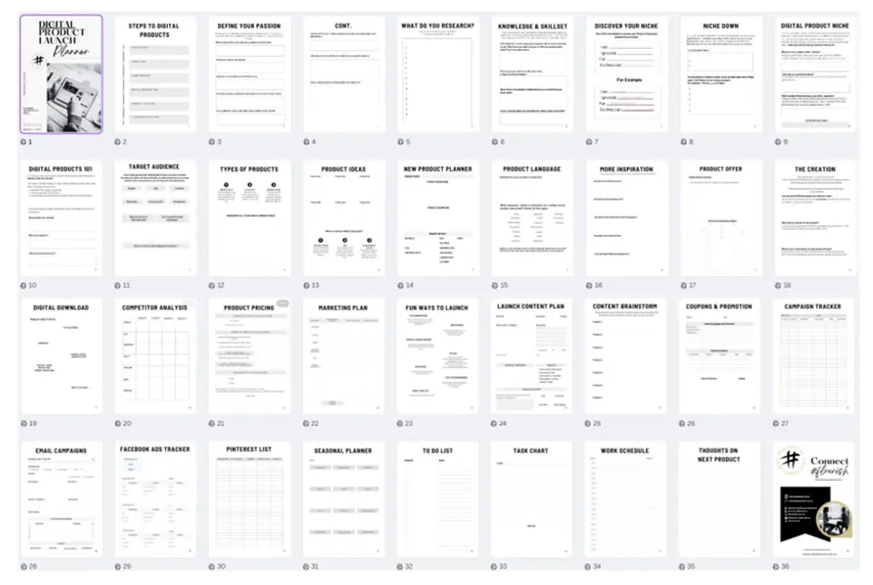 Digital PlannerContent