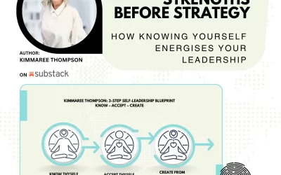 STRENGTHS BEFORE STRATEGY: HOW KNOWING YOURSELF ENERGISES YOUR LEADERSHIP